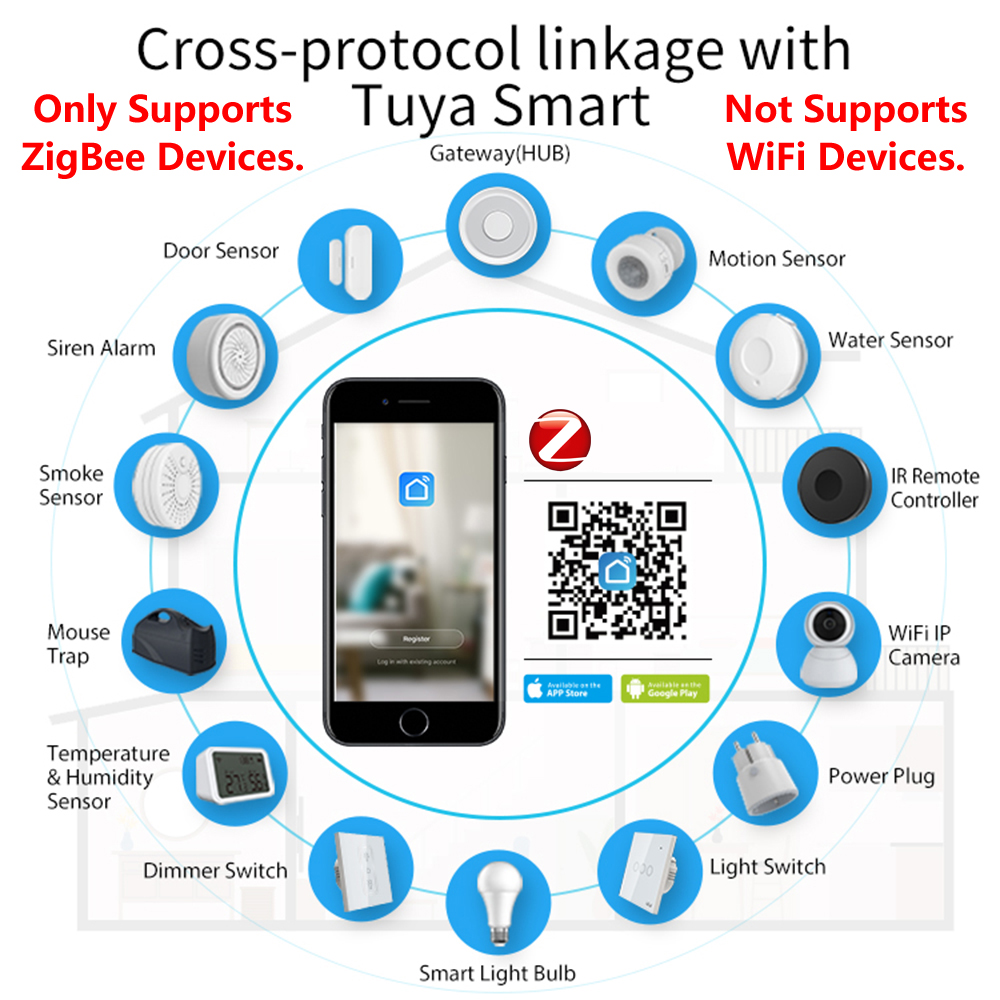 HomeKit ZigBee Gateway Hub Sma - Diy Home Electronics review and price