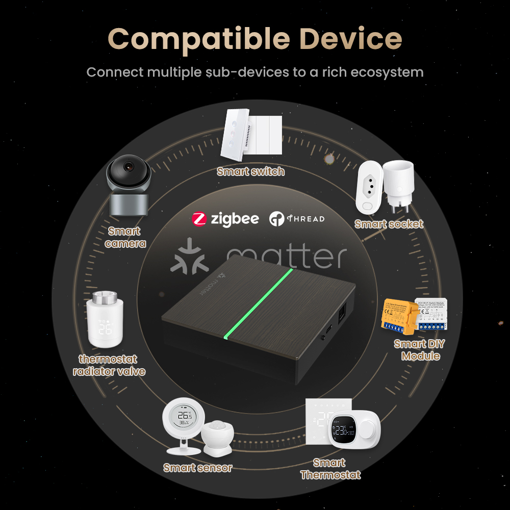 AVATTO Matter Smart Wired Gate - Diy Home Electronics review and price