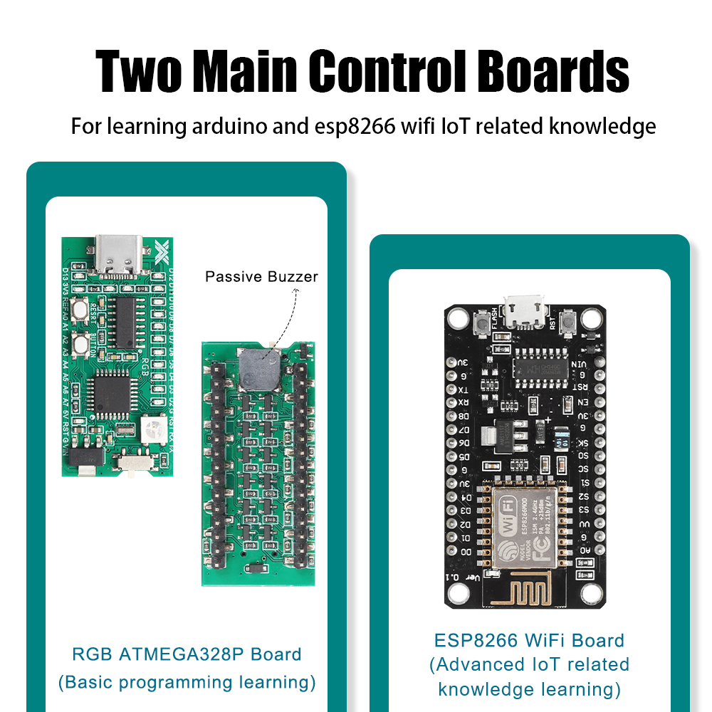 Tscinbuny Automation Kit Devel - Diy Home Electronics review and price