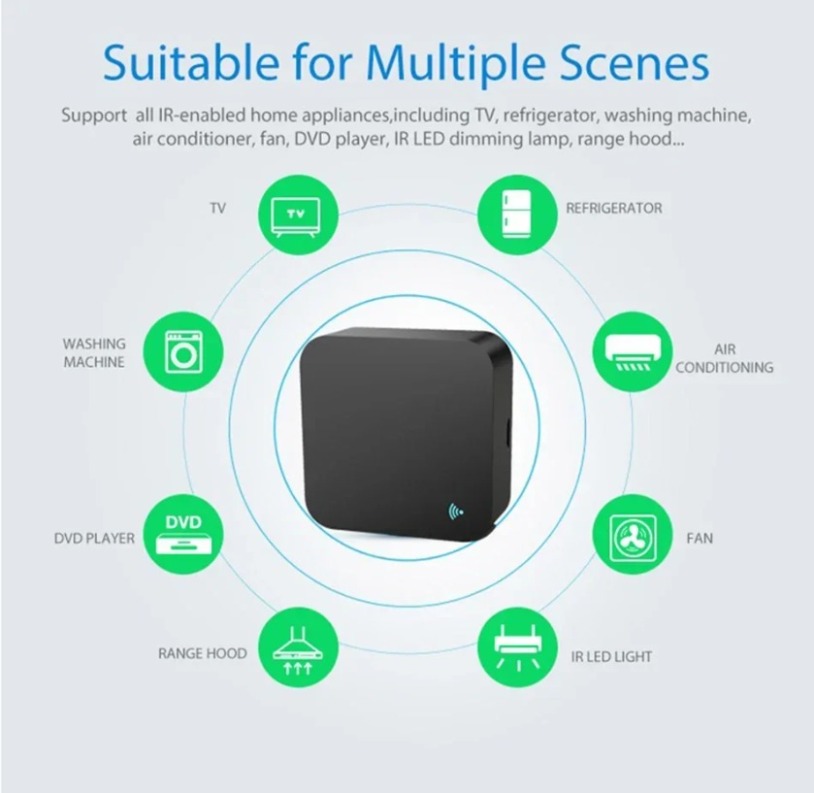 Tuya Zigbee 3.0 Smart IR Remot - Ir Infrared Receiver review and price