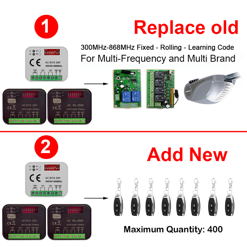 New RX-MULTI 300 a 868 MHz Tuy - Rf 433Mhz Module review and price