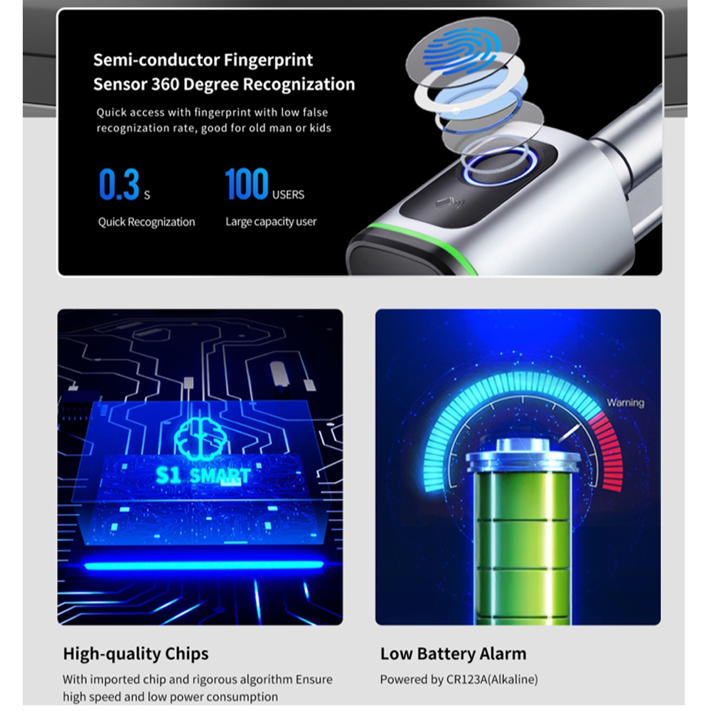 Zemismart BLE Smart Electronic - Diy Home Electronics review and price