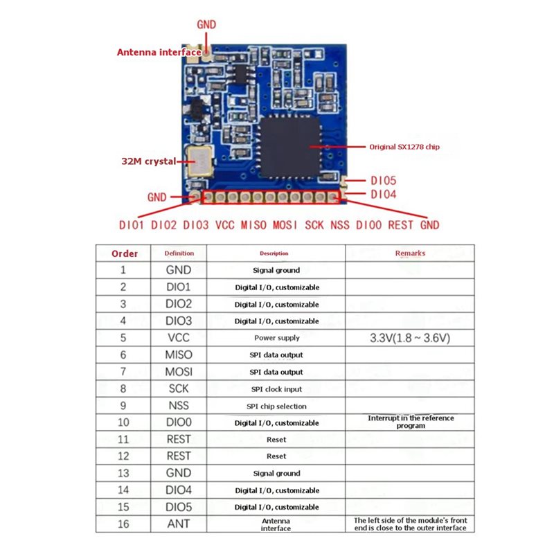 2X SX1278 Lora 433Mhz Wireless - Rf 433Mhz Module review and price