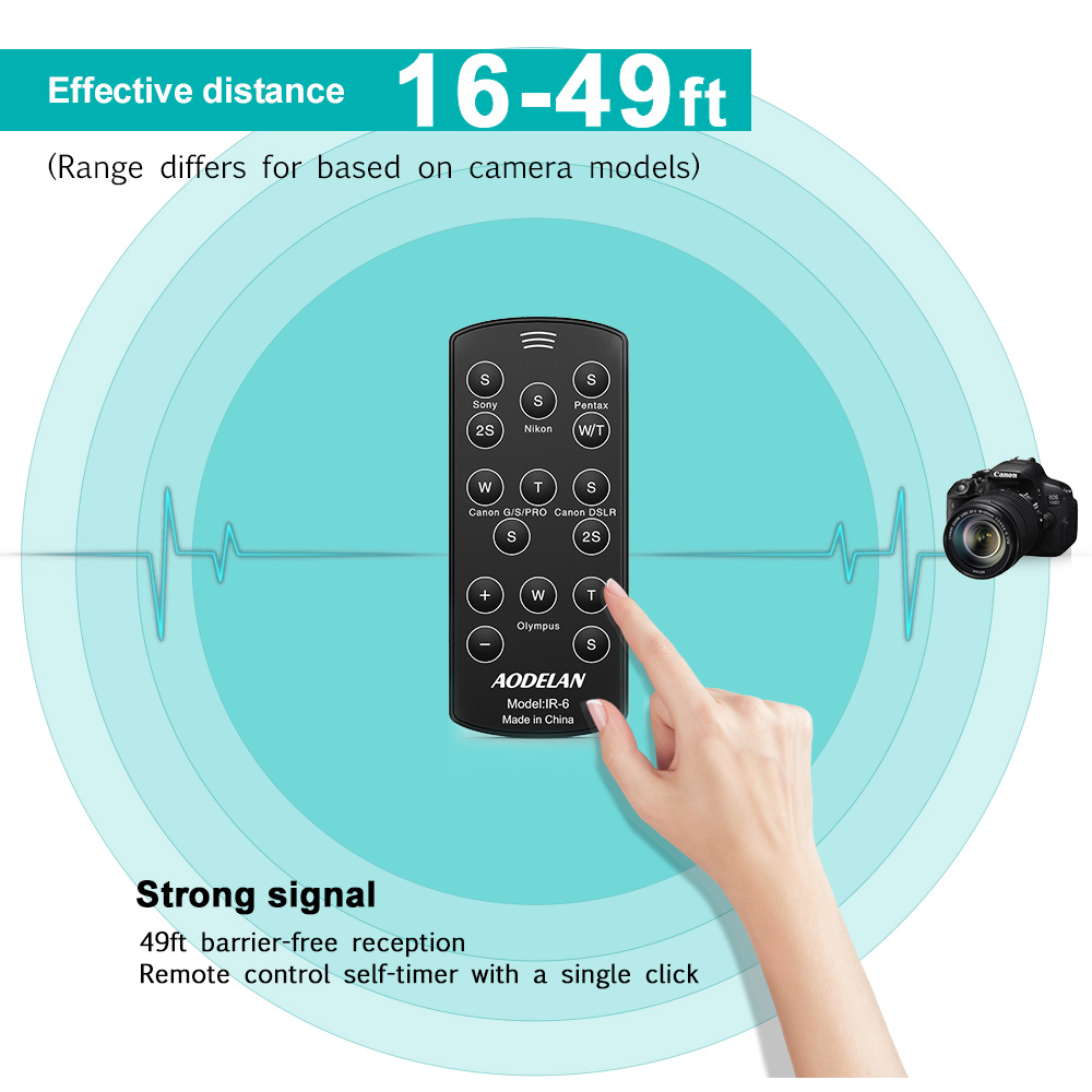 AODELAN Camera IR Shutter Rele - Ir Infrared Receiver review and price