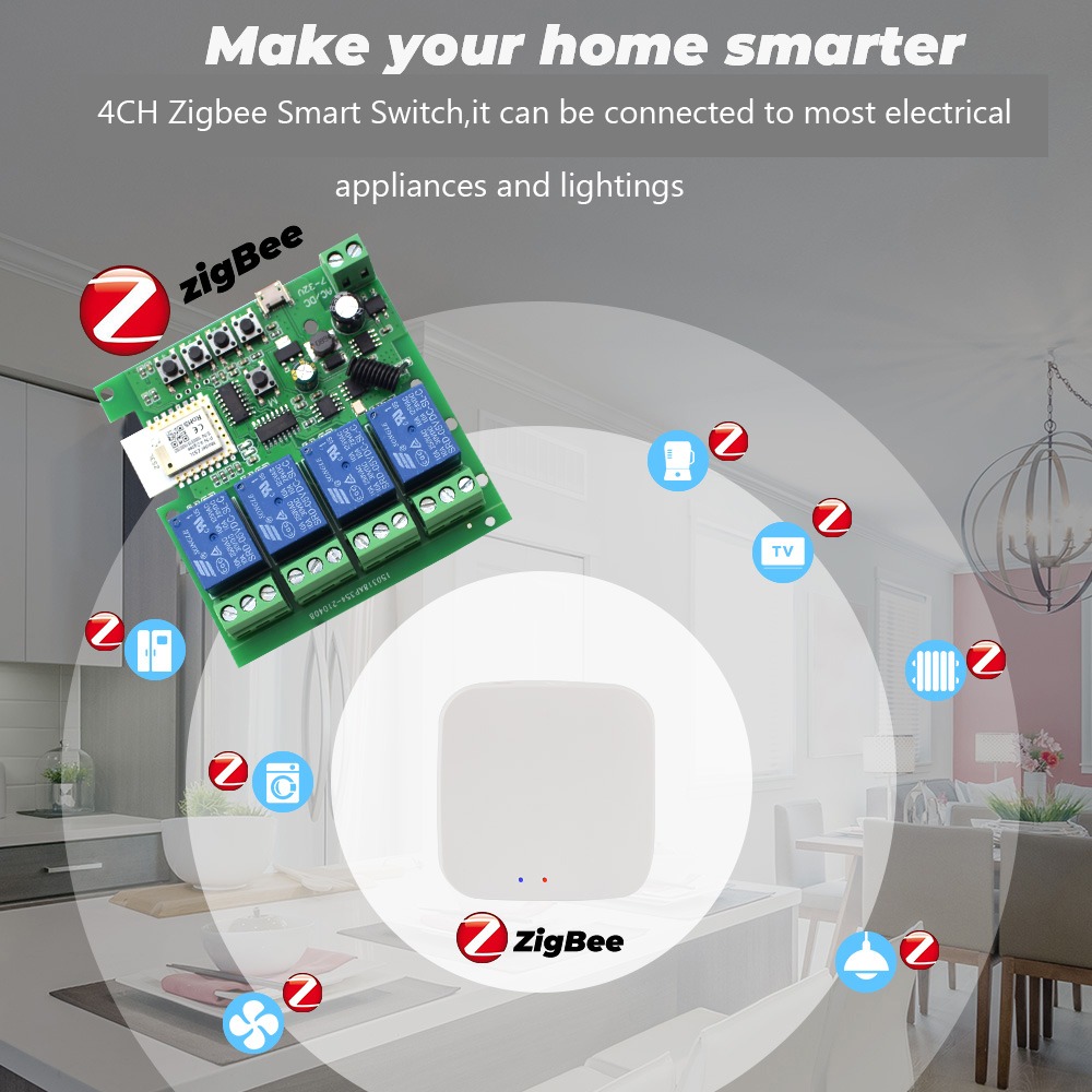 Tuya 4CH Zigbee Switch Relay M - Relay Module 5V review and price