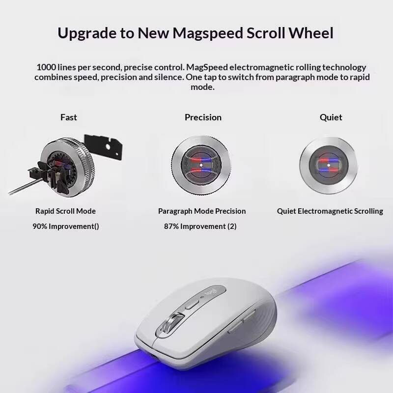 Ergonomic MX Anywhere 3S - 8K  - Diy Electronics Online review and price